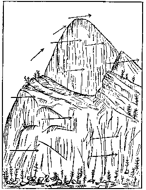 [Fig. 11.—North Face of Half Dome of Kings River Yosemite Valley]