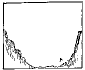 [Fig. 4.—Section across the Hetch Hetchy Valley]