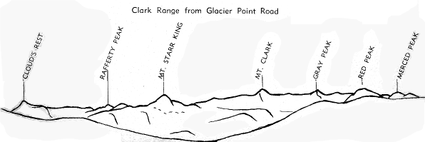 Clark Range from Glacier Point Road