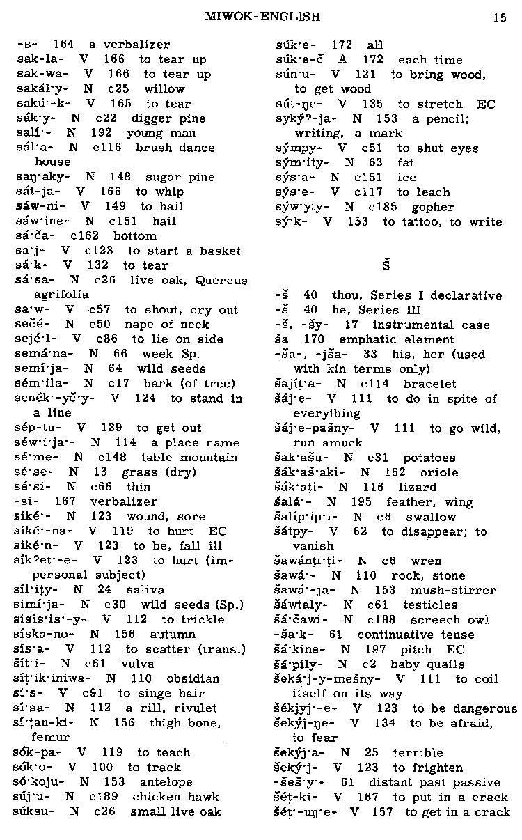 Central Sierra Miwok—English Dictionary: S, Š (Page 15)