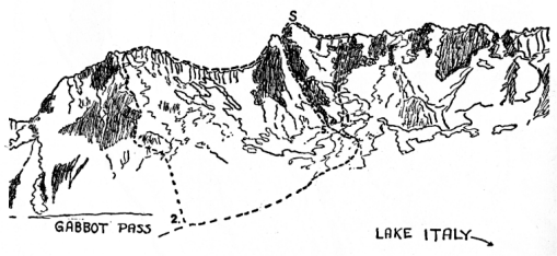Sketch 11. Mount Abbot from the west. From left to right: Routes 2, 5, and 1. S—summit.