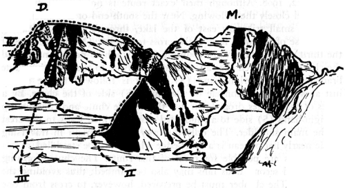 Sketch 15. Mounts Darwin and Mendel from the north. From left to right: Mount Darwin, Routes 4, 3, and 2; Mount Mendel.