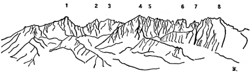 Sketch 28. The Kaweah Ridge from the west.
